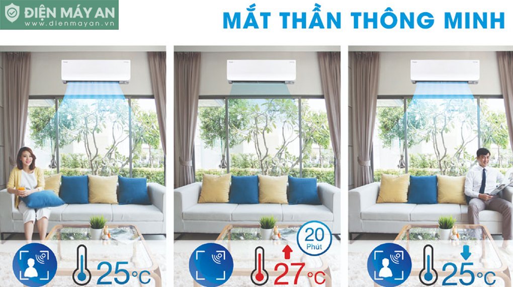 Điều Hòa Daikin Inverter 9000 BTU 1 Chiều FTKY25ZVMV